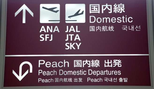 LCCでの海外旅行のはじめ方