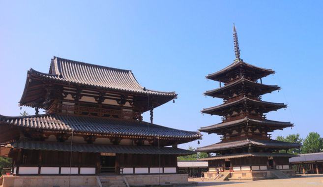 世界遺産めぐりのはじめ方