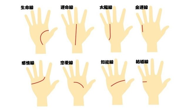 手相